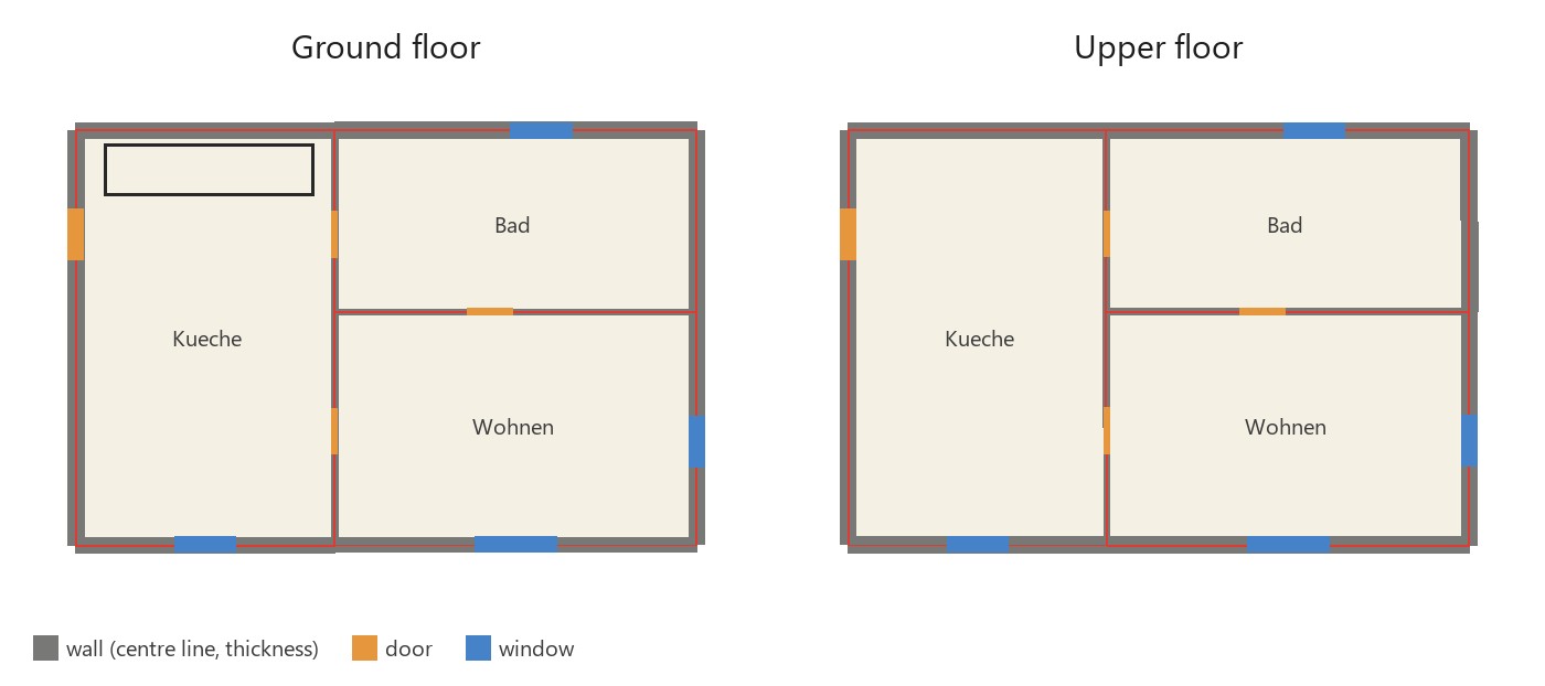 Before: plan-extract results, two storeys